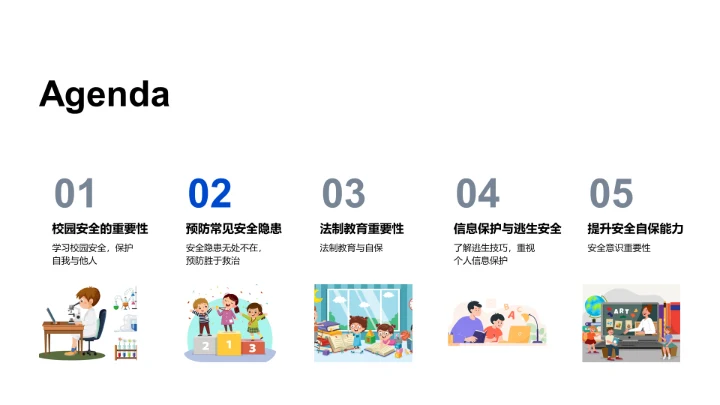 初一安全普及讲座PPT模板