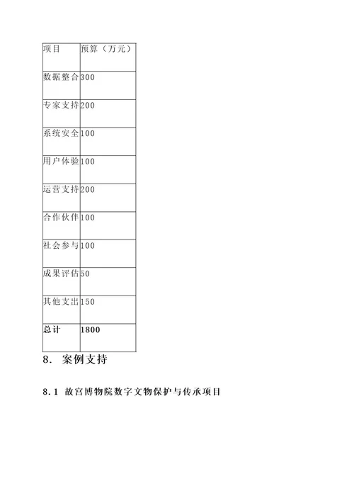 文物保护平台建设方案