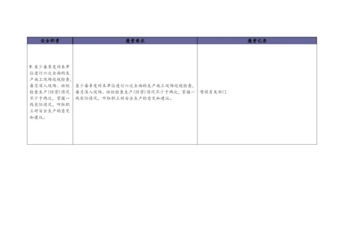 公司安全责任清单.docx