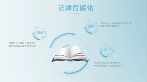蓝色中国风法律法学讲堂PPT动态模板