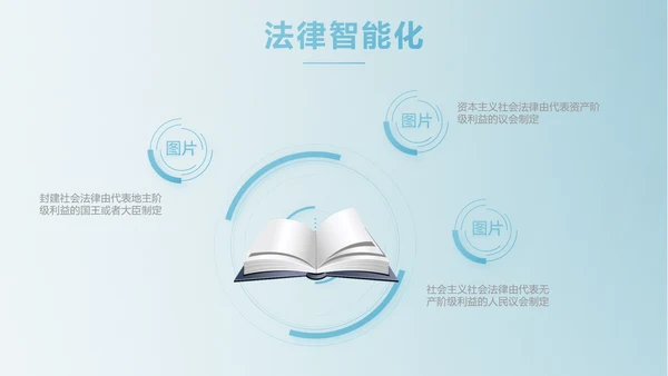 蓝色中国风法律法学讲堂PPT动态模板