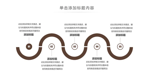 美味下午茶西餐厅休闲咖啡厅介绍咖啡介绍PPT模板
