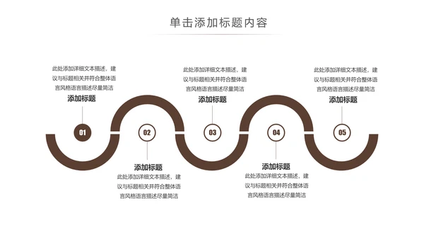 美味下午茶西餐厅休闲咖啡厅介绍咖啡介绍PPT模板