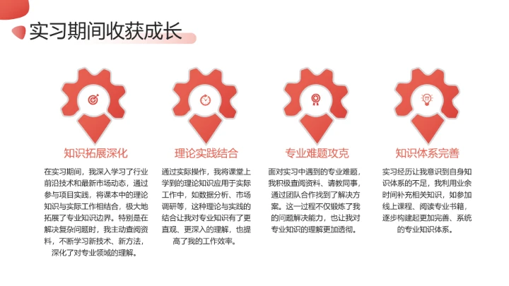 大学生暑期实习报告完整版内容参考模板PPT