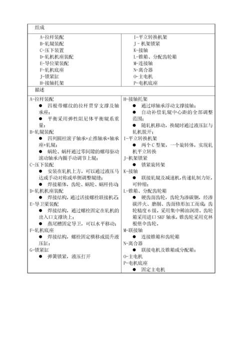 轧机区主轧设备规程.docx