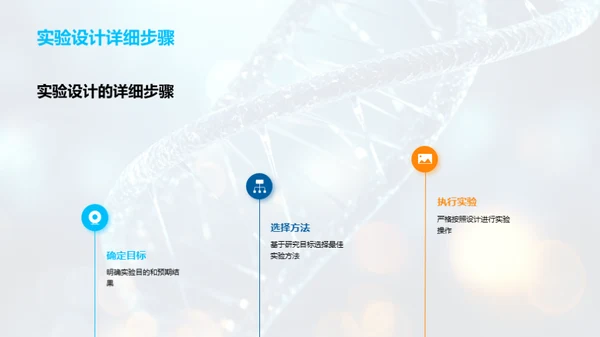 医学研究探索之旅