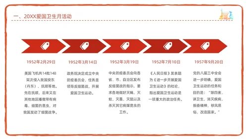 红色简约卡通插画爱国卫生月宣传教育动态PPT