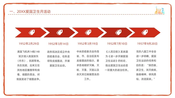 红色简约卡通插画爱国卫生月宣传教育动态PPT