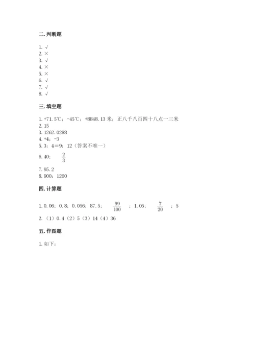 冀教版六年级下册数学 期末检测卷及完整答案（名校卷）.docx