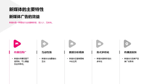 春节新媒体营销