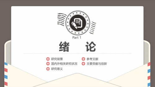 创意信件毕业设计论文答辩PPT