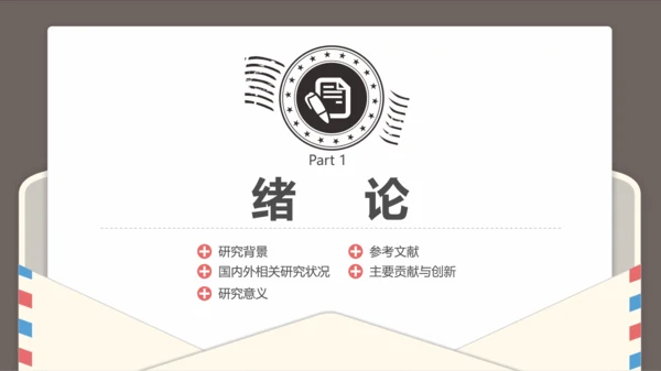 创意信件毕业设计论文答辩PPT