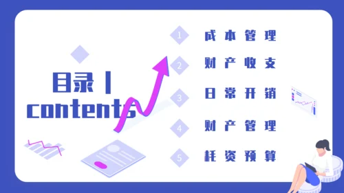 财务预算及经营分析报告通用PPT模板
