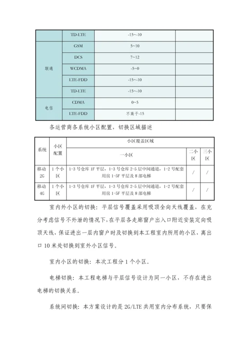 国际物流仓储中心1标室分项目可行性研究报告书.docx