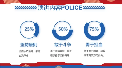 大气人民公安警察工作总结述职报告PPT模板