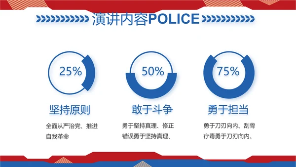 大气人民公安警察工作总结述职报告PPT模板
