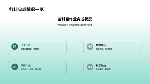 六年级学业分析总结