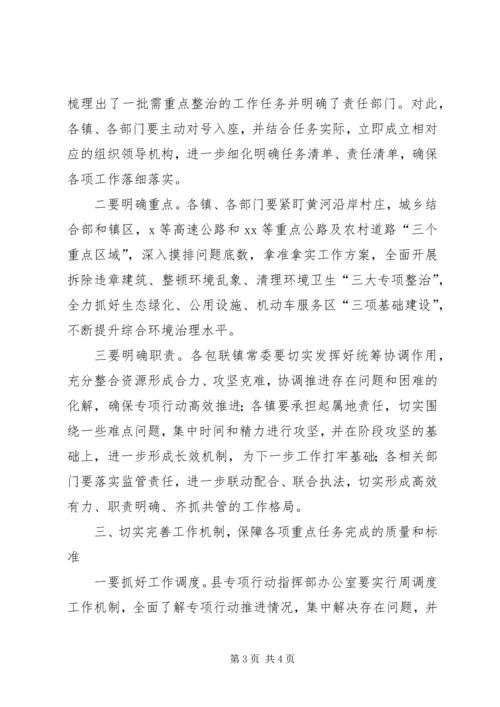 在全县建设美丽乡村整治重点区域环境乱象会议上的讲话.docx