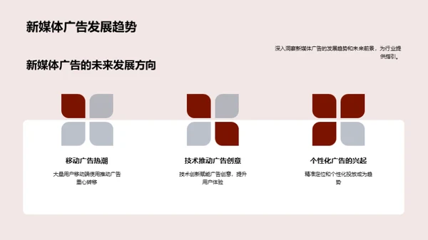 新媒体广告创新论坛