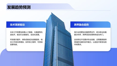 蓝色商务风未来工作计划PPT模板