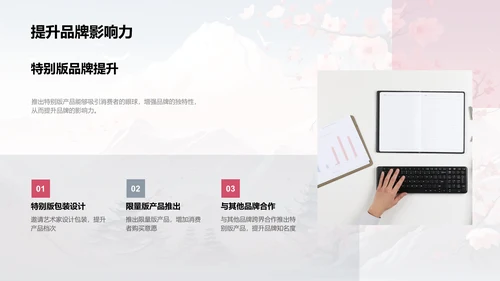 立春主题营销策略