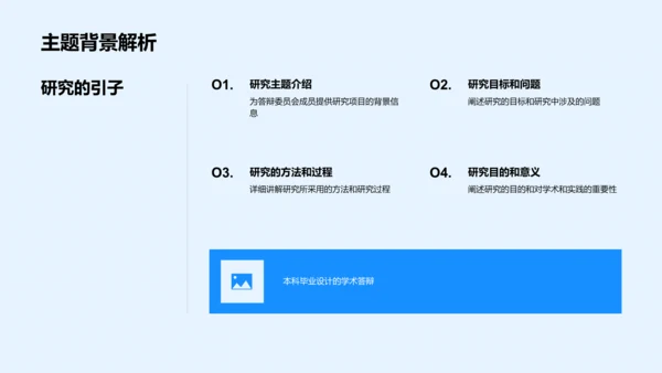 本科毕业答辩解读
