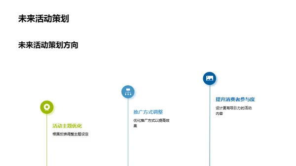 绿色营销植未来