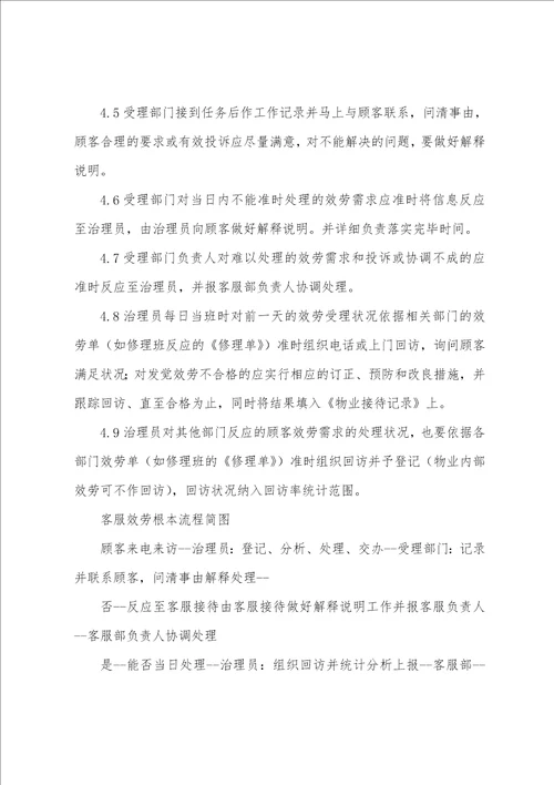 商场物业部客服接待作业规程