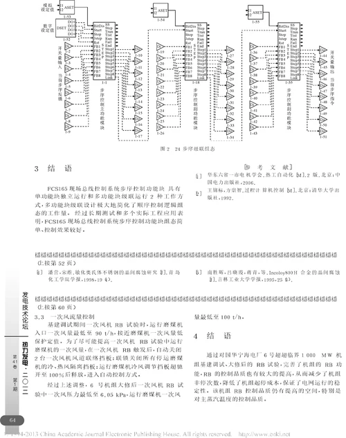 国华宁海电厂6号1000MW机组RB试验分析