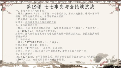 2024-2025学年部编版八年级上册历史知识点