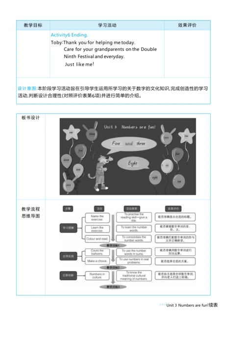 Unit 3  Numbers are fun单元整体教学设计5课时