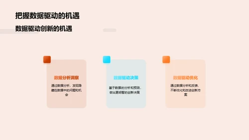 数据驱动 创新引领