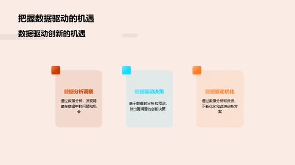 数据驱动 创新引领