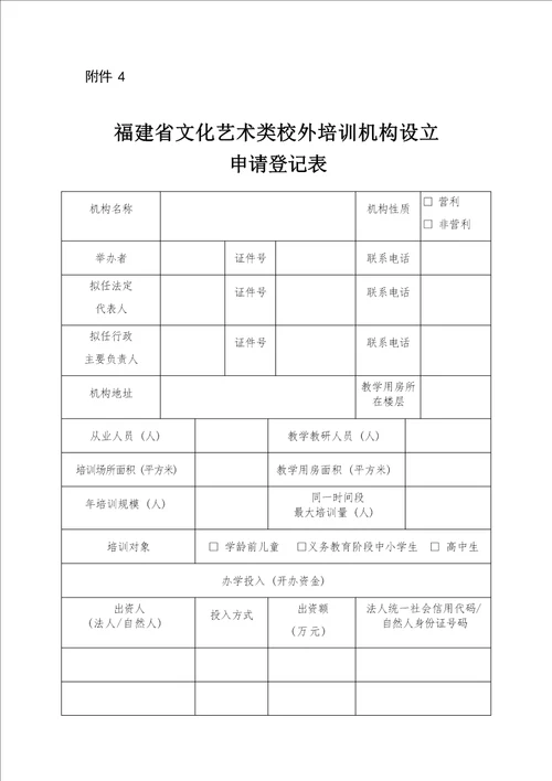 福建省文化艺术类校外培训机构设立申请登记表、从业人员明细表、教材备案表、立审批意见书、变更、注销申请登记表