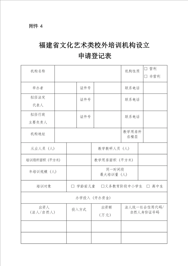 福建省文化艺术类校外培训机构设立申请登记表、从业人员明细表、教材备案表、立审批意见书、变更、注销申请登记表