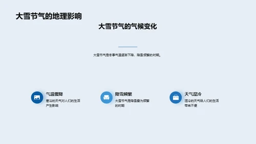 穿越大雪节气的诗词韵