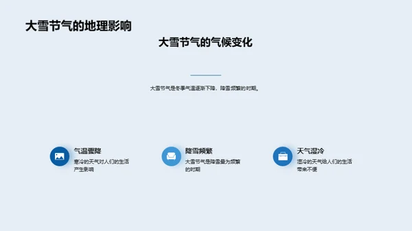 穿越大雪节气的诗词韵