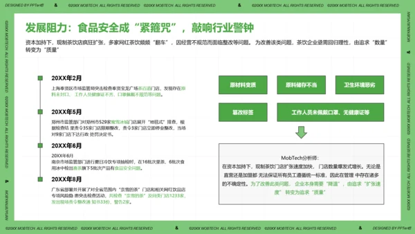 珍珠奶茶现制茶饮行业洞察报告PPT模板