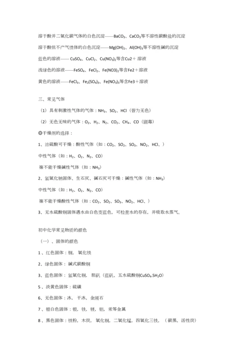 2023年初中化学最全的知识点及化学方程式总结.docx