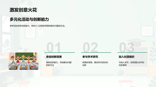 创新思维讲座PPT模板