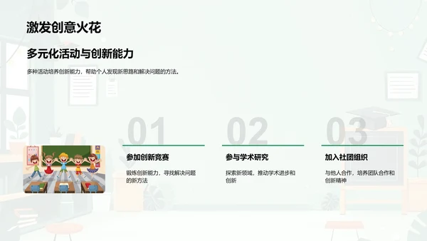 创新思维讲座PPT模板