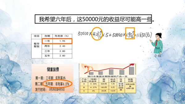 人教版六年级数学下册生活与百分数教学课件