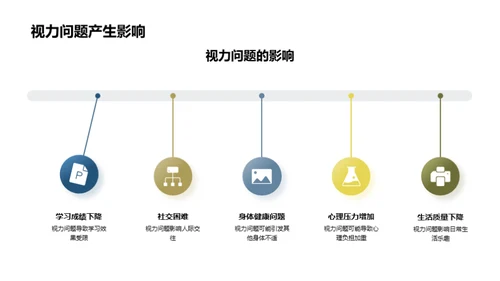 守护视力，拥抱生活