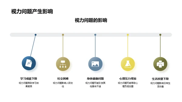 守护视力，拥抱生活