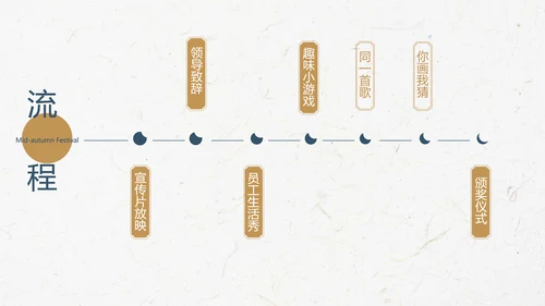 中国风传统文化活动策划
