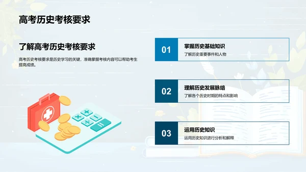 高考历史有效复习PPT模板