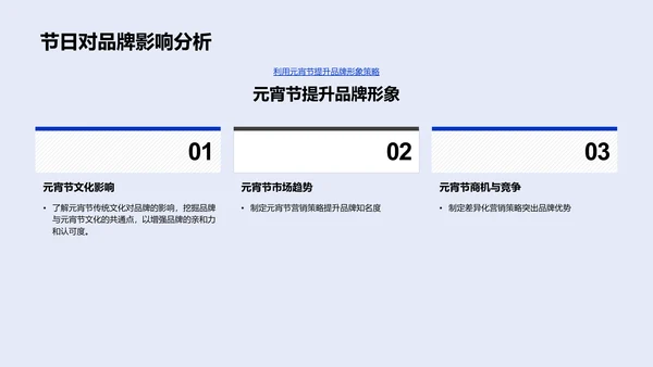 元宵营销战略PPT模板