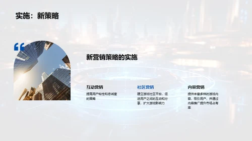 游戏市场新营销思维