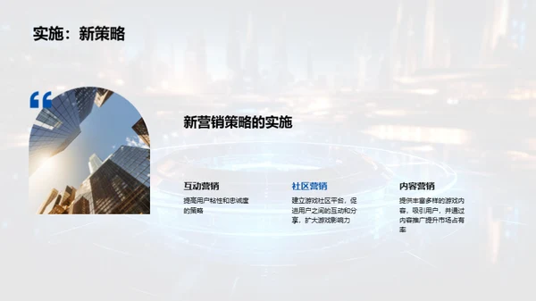 游戏市场新营销思维
