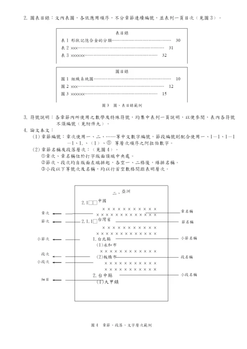 国立交通大学学位论文格式规范.docx